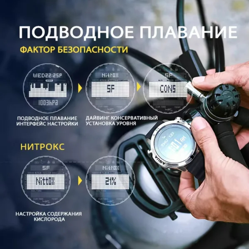Montre de plongée professionne - Altimeter Compass Watch avis et prix